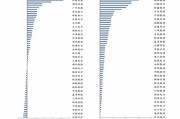 2020双十一销售额多少(2020双11销售额)