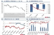 2021天猫双十一成交额为啥不公布(2021年淘宝双十一的销售额怎么样)