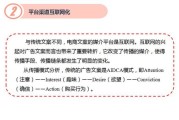 如何撰写商品提炼卖点文案？学习范文及技巧分享