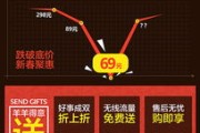 淘宝聚划算已报坑位（聚划算坑位产出要求）