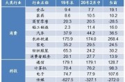 2020双11各国反应(2020年双11活动规则)