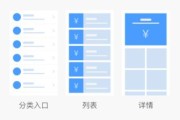 淘宝包的制作工艺及设计特点详解