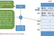 1688运营的基础知识(1688运营思路解析)