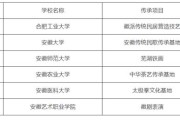 2022双十一是几月几号(2022双十一从几号开始到几号结束)