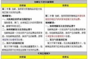 淘宝不包邮的地区有哪些？了解不同地区的邮费政策