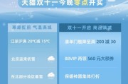 淘宝1212活动中88VIP消费券是否有？优惠力度如何？