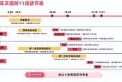 2023年淘宝活动时间(淘宝2023年活动时间表)