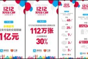 2020口碑双十二活动(支付宝双十二口碑积分怎么兑换)