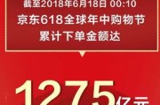 京东618成交额数据（618京东成交额是多少）