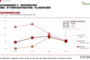 淘宝淘金币会过期吗（淘宝淘金币会不会清零）