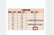 淘宝每日一猜答案已公布（每日一猜今日答案最新版）