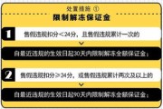 中介无限套淘宝保证金(淘宝卖家无论多少次售假保证金扣完了就不扣了吧)