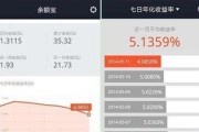 余额宝什么时候计算收益(转入余额宝的钱什么时候开始计算收益)